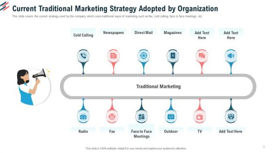 Current Traditional Marketing Strategy Adopted By Organization Ppt Model Design Inspiration PDF Current Traditional Marketing Strategy Adopted By Organization Ppt Model Design Inspiration PDF