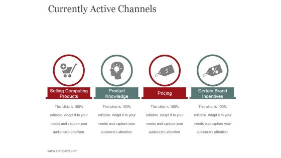 Currently Active Channels Template 2 Ppt PowerPoint Presentation Gallery Designs Download