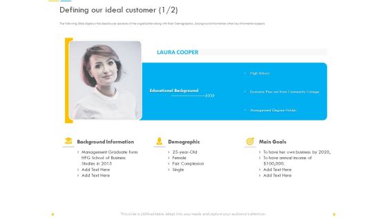 Customer Churn Prediction And Prevention Defining Our Ideal Customer Demographic Clipart PDF Customer Churn Prediction And Prevention Defining Our Ideal Customer Demographic Clipart PDF