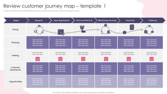 Customer Digital Lifecycle Marketing And Planning Stages Review Customer Journey Map Template 1 Structure PDF Customer Digital Lifecycle Marketing And Planning Stages Review Customer Journey Map Template 1 Structure PDF