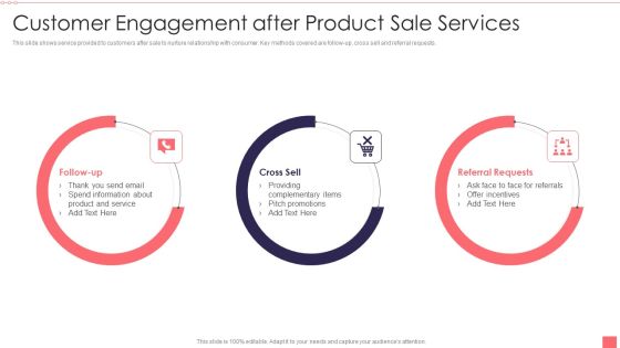 Customer Engagement After Product Sale Services Inspiration PDF Customer Engagement After Product Sale Services Inspiration PDF