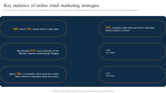 Customer Engagement Methods For Online Platforms Key Statistics Of Online Retail Diagrams PDF Customer Engagement Methods For Online Platforms Key Statistics Of Online Retail Diagrams PDF