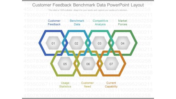 Customer Feedback Benchmark Data Powerpoint Layout