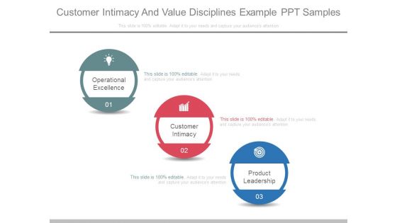 Customer Intimacy And Value Disciplines Example Ppt Samples Customer Intimacy And Value Disciplines Example Ppt Samples
