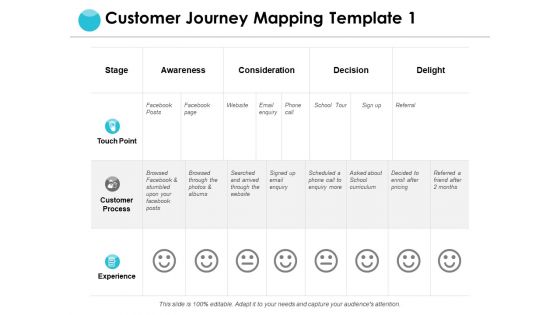 Customer Journey Mapping Management Ppt PowerPoint Presentation Infographic Template Slide Download Customer Journey Mapping Management Ppt PowerPoint Presentation Infographic Template Slide Download