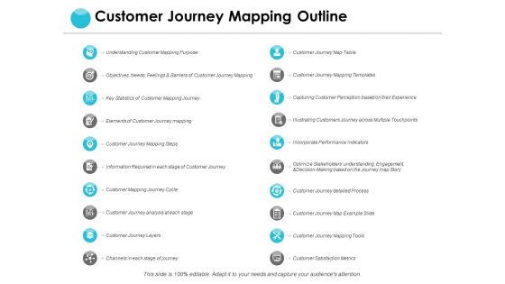 Customer Journey Mapping Outline Ppt PowerPoint Presentation Infographic Template Good Customer Journey Mapping Outline Ppt PowerPoint Presentation Infographic Template Good