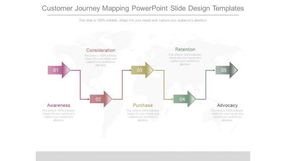 Customer Journey Mapping Powerpoint Slide Design Templates Customer Journey Mapping Powerpoint Slide Design Templates