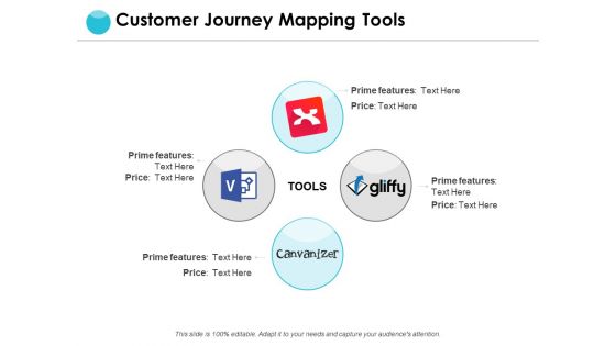 Customer Journey Mapping Tools Ppt PowerPoint Presentation Infographic Template Portrait Customer Journey Mapping Tools Ppt PowerPoint Presentation Infographic Template Portrait