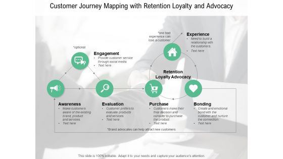 Customer Journey Mapping With Retention Loyalty And Advocacy Ppt PowerPoint Presentation Diagram Ppt Customer Journey Mapping With Retention Loyalty And Advocacy Ppt PowerPoint Presentation Diagram Ppt
