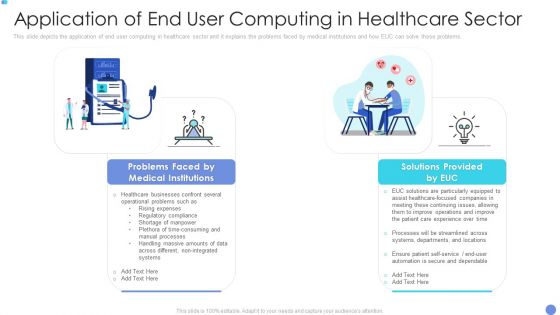 Customer Mesh Computing IT Application Of End User Computing In Healthcare Sector Topics PDF Customer Mesh Computing IT Application Of End User Computing In Healthcare Sector Topics PDF