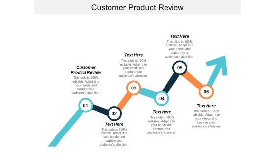 Customer Product Review Ppt PowerPoint Presentation Infographic Template Example File Cpb Customer Product Review Ppt PowerPoint Presentation Infographic Template Example File Cpb