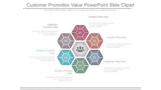Customer Promotion Value Powerpoint Slide Clipart