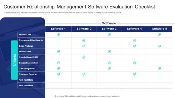 Customer Relationship Management Software Evaluation Checklist Ppt PowerPoint Presentation File Professional PDF Customer Relationship Management Software Evaluation Checklist Ppt PowerPoint Presentation File Professional PDF