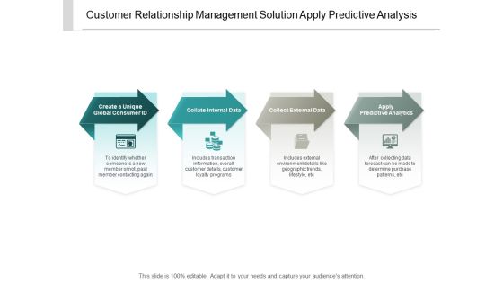 Customer Relationship Management Solution Apply Predictive Analysis Ppt PowerPoint Presentation File Clipart
