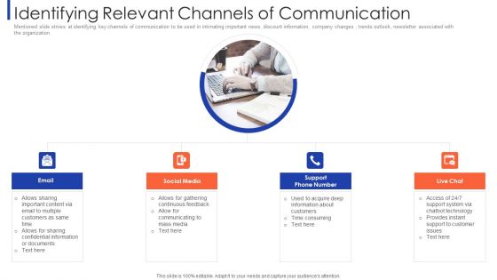 Customer Relationship Strategy For Building Loyalty Identifying Relevant Channels Of Communication Brochure PDF Customer Relationship Strategy For Building Loyalty Identifying Relevant Channels Of Communication Brochure PDF