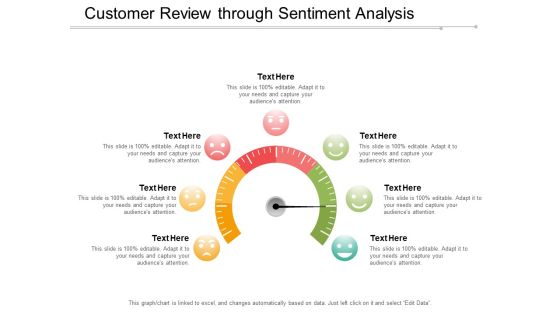 Customer Review Through Sentiment Analysis Ppt Powerpoint Presentation Show Design Templates Customer Review Through Sentiment Analysis Ppt Powerpoint Presentation Show Design Templates