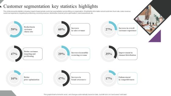 Customer Segmentation And Behavioral Analysis Customer Segmentation Key Clipart PDF Customer Segmentation And Behavioral Analysis Customer Segmentation Key Clipart PDF