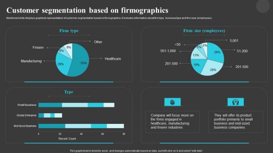 Customer Segmentation Based Creating And Offering Multiple Product Ranges In New Business Portrait PDF Customer Segmentation Based Creating And Offering Multiple Product Ranges In New Business Portrait PDF