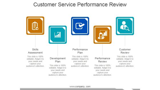 Customer Service Performance Review Template 1 Ppt PowerPoint Presentation Infographic Template Graphics Download Customer Service Performance Review Template 1 Ppt PowerPoint Presentation Infographic Template Graphics Download