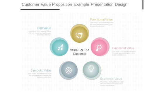 Customer Value Proposition Example Presentation Design Customer Value Proposition Example Presentation Design