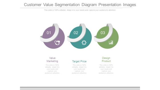 Customer Value Segmentation Diagram Presentation Images Customer Value Segmentation Diagram Presentation Images