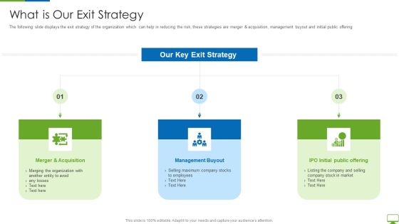 Cyber Network Simulation Platform Capital Funding Pitch Deck What Is Our Exit Strategy Guidelines PDF Cyber Network Simulation Platform Capital Funding Pitch Deck What Is Our Exit Strategy Guidelines PDF