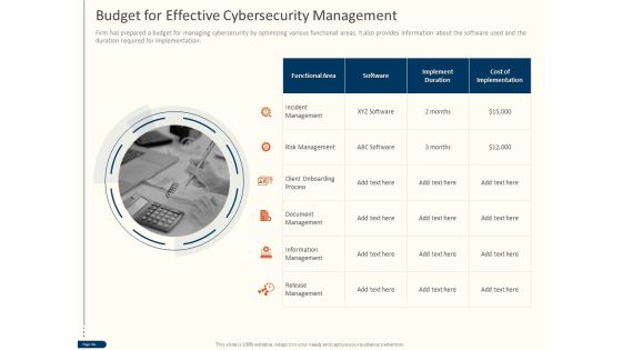 Cyber Security For Your Organization Budget For Effective Cybersecurity Management Ppt Ideas Objects PDF Cyber Security For Your Organization Budget For Effective Cybersecurity Management Ppt Ideas Objects PDF