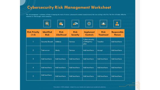 Cyber Security Implementation Framework Cybersecurity Risk Management Worksheet Ppt Ideas Format PDF