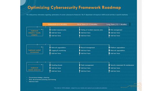 Cyber Security Implementation Framework Optimizing Cybersecurity Framework Roadmap Ppt Outline Background PDF Cyber Security Implementation Framework Optimizing Cybersecurity Framework Roadmap Ppt Outline Background PDF