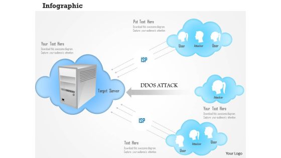 DDOS Attacker For Target Server Powerpoint Template