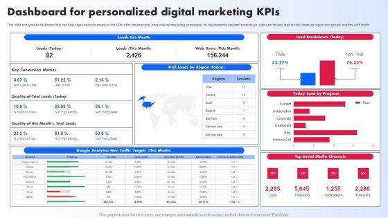 Dashboard For Personalized Digital Marketing Kpis Ppt PowerPoint Presentation File Backgrounds PDF Dashboard For Personalized Digital Marketing Kpis Ppt PowerPoint Presentation File Backgrounds PDF