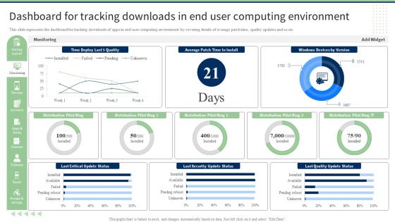 Dashboard For Tracking Downloads In End User Computing Environment Mockup PDF Dashboard For Tracking Downloads In End User Computing Environment Mockup PDF