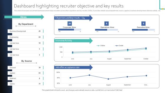 Dashboard Highlighting Recruiter Objective And Key Results Download PDF Dashboard Highlighting Recruiter Objective And Key Results Download PDF