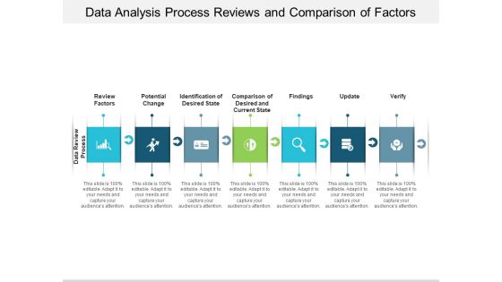 Data Analysis Process Reviews And Comparison Of Factors Ppt PowerPoint Presentation Infographic Template Graphics Template Data Analysis Process Reviews And Comparison Of Factors Ppt PowerPoint Presentation Infographic Template Graphics Template
