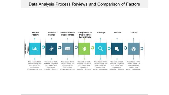 Data Analysis Process Reviews And Comparison Of Factors Ppt PowerPoint Presentation Pictures Visuals Data Analysis Process Reviews And Comparison Of Factors Ppt PowerPoint Presentation Pictures Visuals