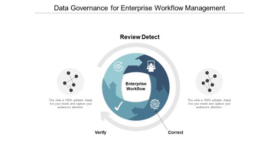 Data Governance For Enterprise Workflow Management Ppt PowerPoint Presentation Model Outline