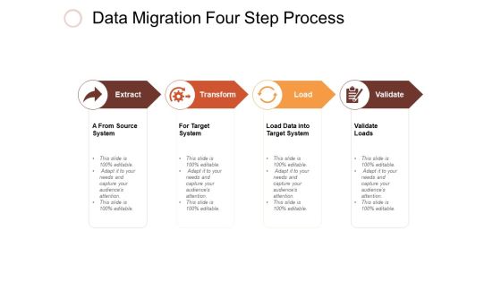 Data Migration Four Step Process Ppt PowerPoint Presentation Model Guide