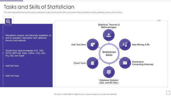 Data Mining Implementation Tasks And Skills Of Statistician Introduction PDF