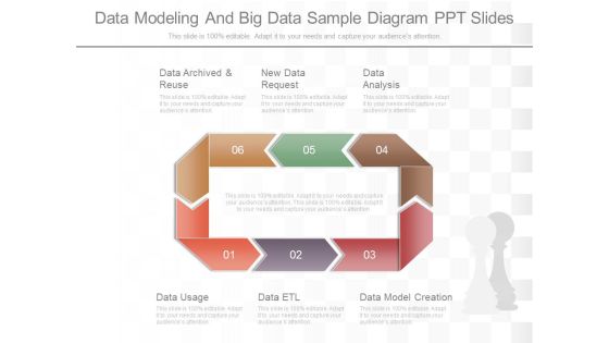 Data Modeling And Big Data Sample Diagram Ppt Slides Data Modeling And Big Data Sample Diagram Ppt Slides
