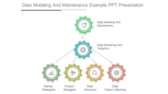 Data Modeling And Maintenance Example Ppt Presentation Data Modeling And Maintenance Example Ppt Presentation