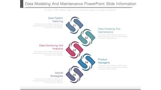 Data Modeling And Maintenance Powerpoint Slide Information Data Modeling And Maintenance Powerpoint Slide Information