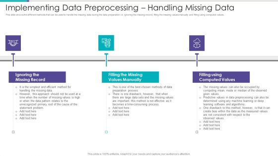 Data Preparation Infrastructure And Phases Implementing Data Preprocessing Handling Topics PDF Data Preparation Infrastructure And Phases Implementing Data Preprocessing Handling Topics PDF