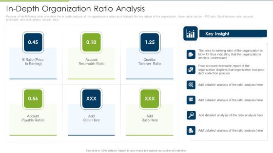 Debt Collection Improvement Plan In Depth Organization Ratio Analysis Background PDF Debt Collection Improvement Plan In Depth Organization Ratio Analysis Background PDF