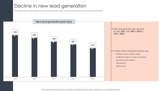 Decline In New Lead Generation Client Acquisition Techniques To Boost Sales Portrait PDF Decline In New Lead Generation Client Acquisition Techniques To Boost Sales Portrait PDF