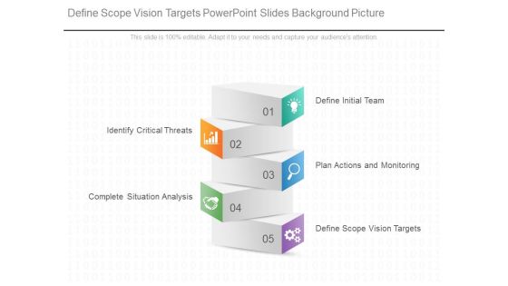 Define Scope Vision Targets Powerpoint Slides Background Picture
