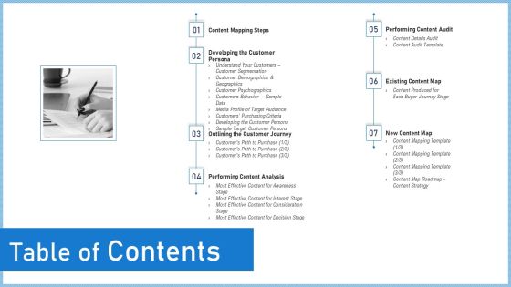 Definitive Guide Creating Content Strategy Table Of Contents Ppt Slides Layout PDF Definitive Guide Creating Content Strategy Table Of Contents Ppt Slides Layout PDF