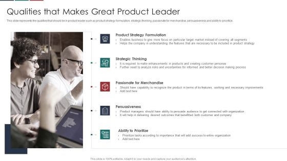 Deliver Efficiency Innovation Qualities That Makes Great Product Leader Demonstration PDF Deliver Efficiency Innovation Qualities That Makes Great Product Leader Demonstration PDF