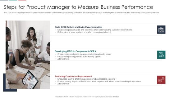 Deliver Efficiency Innovation Steps For Product Manager To Measure Business Performance Brochure PDF Deliver Efficiency Innovation Steps For Product Manager To Measure Business Performance Brochure PDF