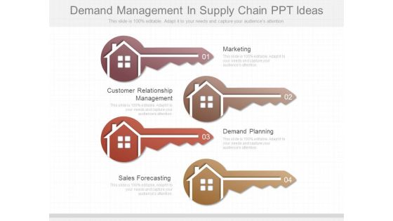 Demand Management In Supply Chain Ppt Ideas Demand Management In Supply Chain Ppt Ideas