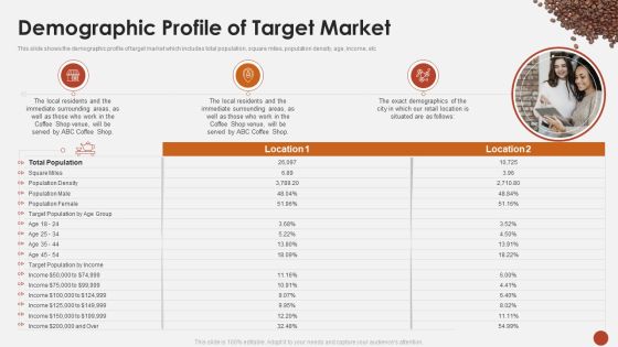 Demographic Profile Of Target Market Blueprint For Opening A Coffee Shop Ppt Model Portrait PDF Demographic Profile Of Target Market Blueprint For Opening A Coffee Shop Ppt Model Portrait PDF